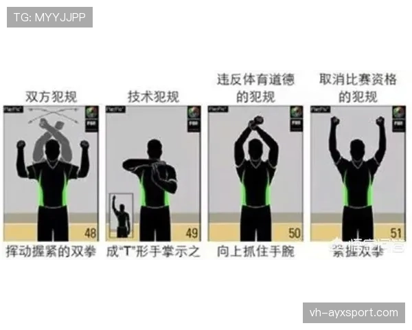 进攻犯规规则详解:判罚标准与常见误区解析 进攻犯规规则详解:判罚标准与常见误区解析